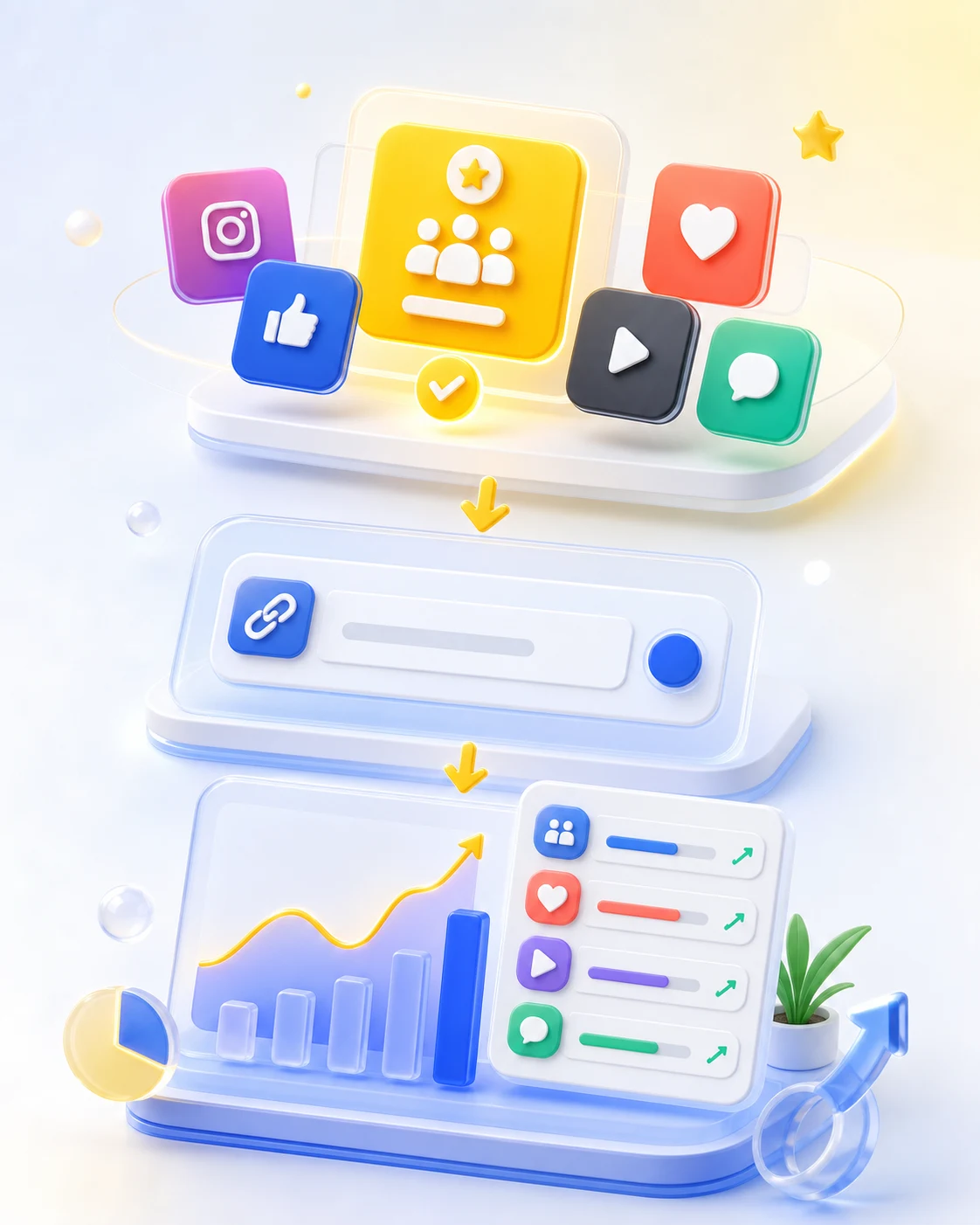 Three-step social media growth order workflow